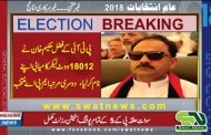 دبنگ ایم پی اے فضل حکیم نے بھاری لیڈ کیساتھ اپنی نشست جیت لی