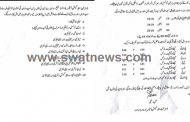 الیکشن کمیشن اف پاکستان کی پابندی کے باوجودمحکمہ تعلیم نے سوات میں بھرتیاں شروع کردی
