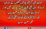 سوات میں سب سےاچھی خبر، کوئی کورونا کیس نہیں ایا