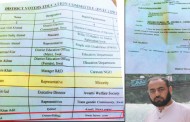 سوات نیوز کے چیف ایڈیٹر خورشید علی ضلعی ووٹرز ایجوکیشن کمیٹی کے ممبر مقرر، نوٹیفیکیشن جاری