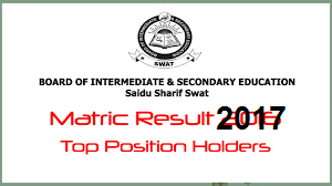 Metric Result will Tomorrow 23 Morning in Wadodai Hall swat