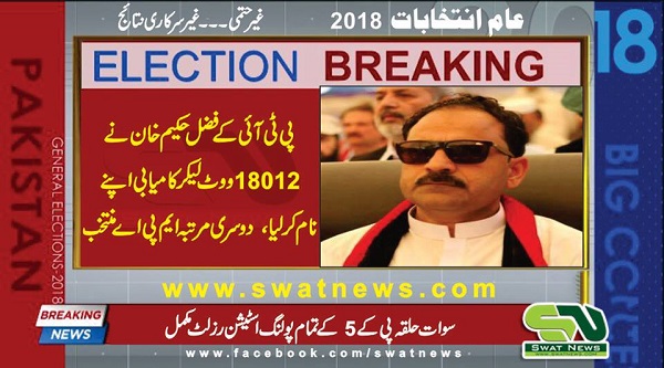 دبنگ ایم پی اے فضل حکیم نے بھاری لیڈ کیساتھ اپنی نشست جیت لی