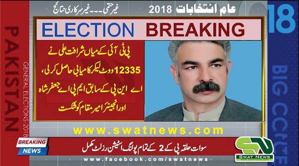پی ٹی ائی کے میاں شرافت نے پی کے 2 جیت لیا