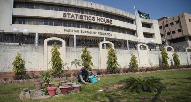 سالانہ بنیاد پر مہنگائی کی شرح 12.67 فیصد تک پہنچ گئی، ادارہ شماریات