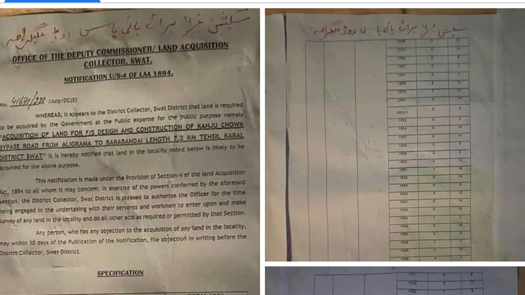 کانجو بائی پاس منصوبے ، اراضی پر سیکشن 4 لگا دیا گیا